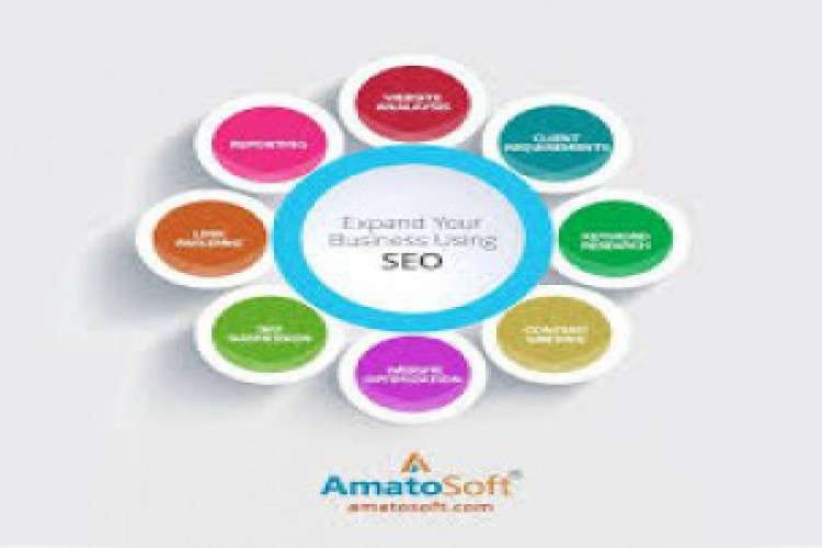 Amatosoft   Digital Marketing Agency In Kochi 7293808