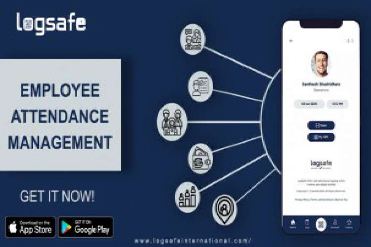 Attendance Management System Hr Management Software 3746221