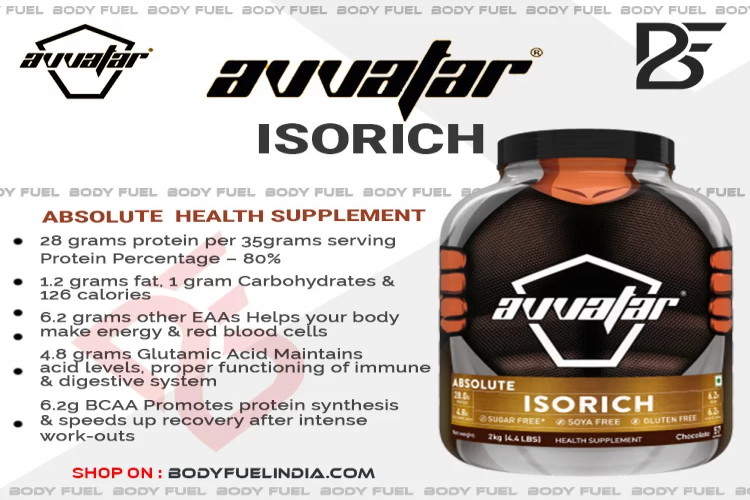 Avvatar Sports Nutrition 16285804737