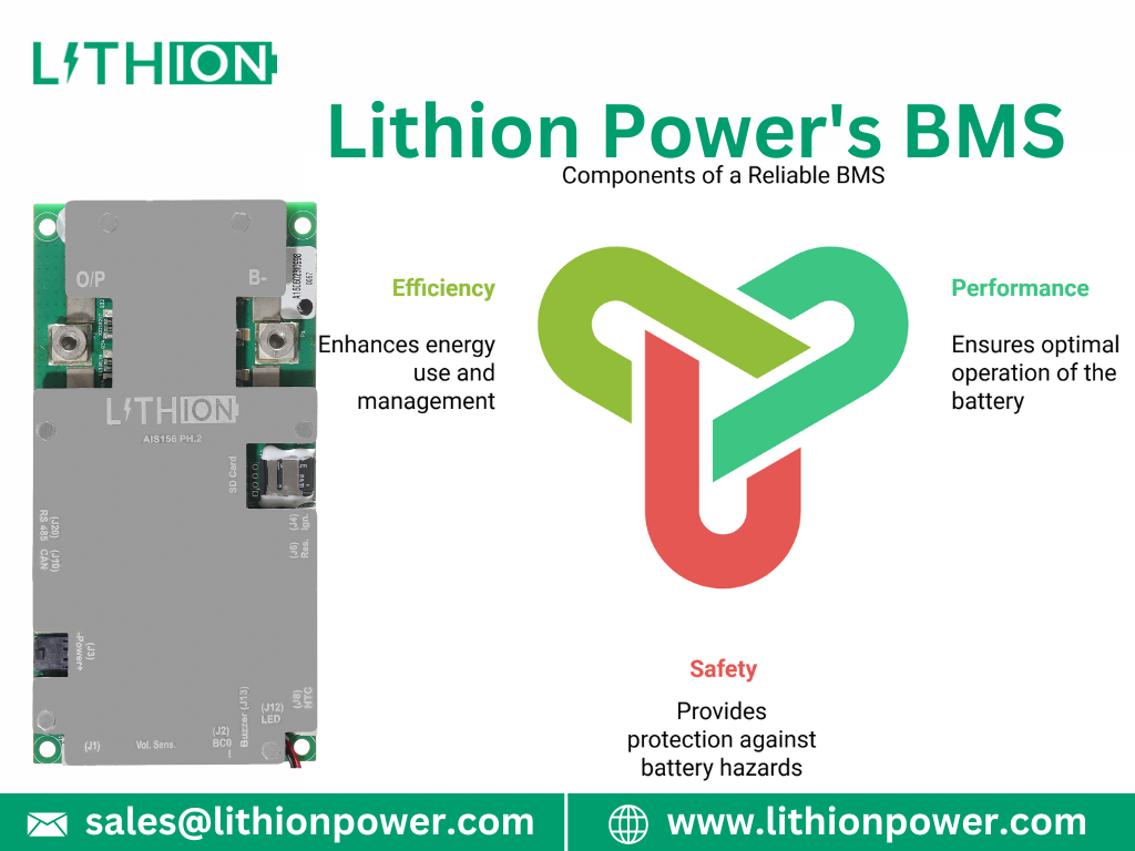 Battery Management In Electric Vehicles 17351207249