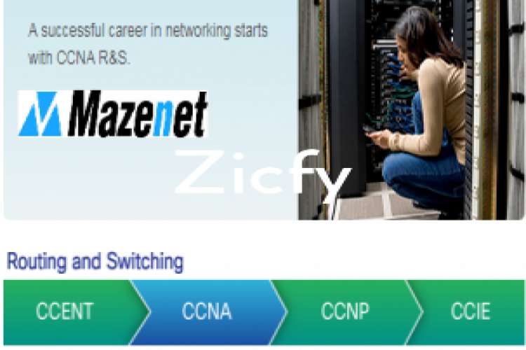 Best Ccna Training And Certification 2868518