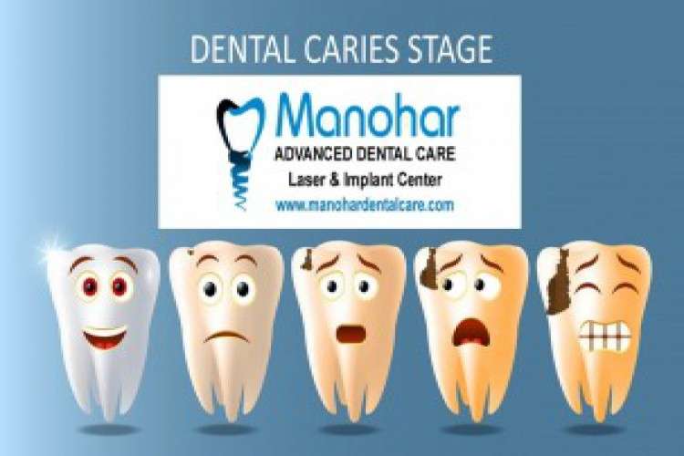 Best Dental Clinic In Vizag 727709