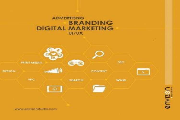 Best Digital Marketing Agency In Hyderabad 806929