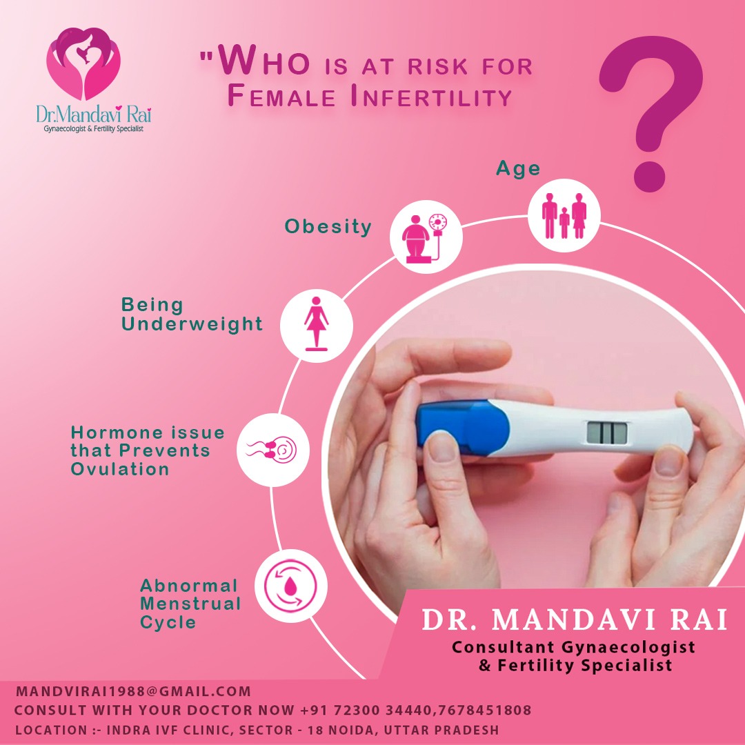 Best Doctor For Ivf In Delhi 16923347476