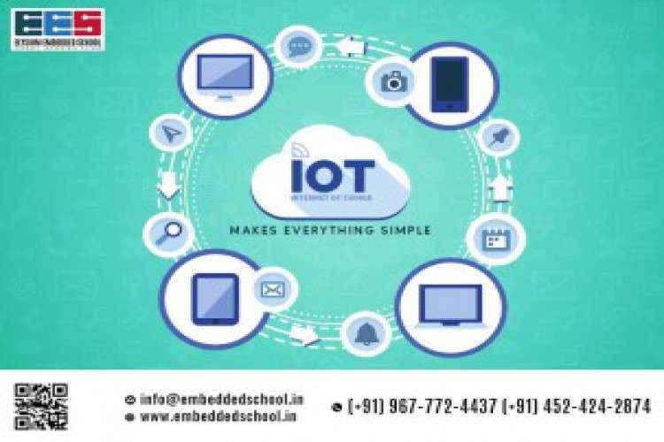 Best Embedded Courses Training In Madurai 233177