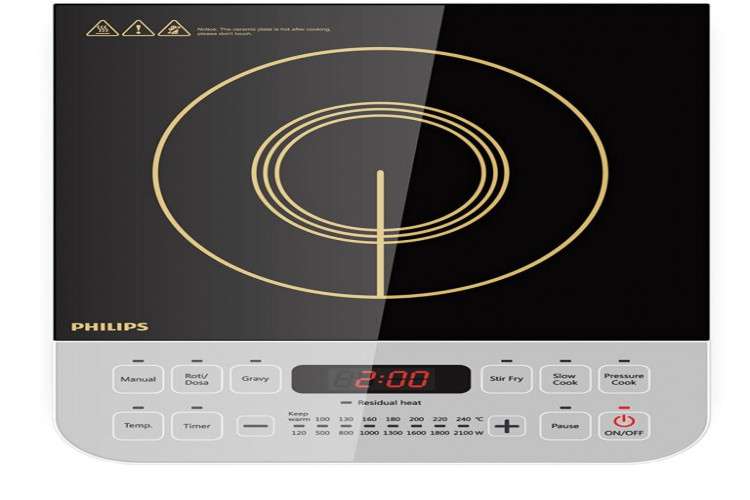 Best Induction Cooktop India 16276506959