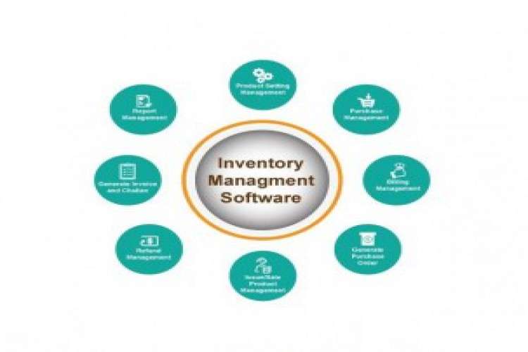 Best Inventory Management Software In India 3264606