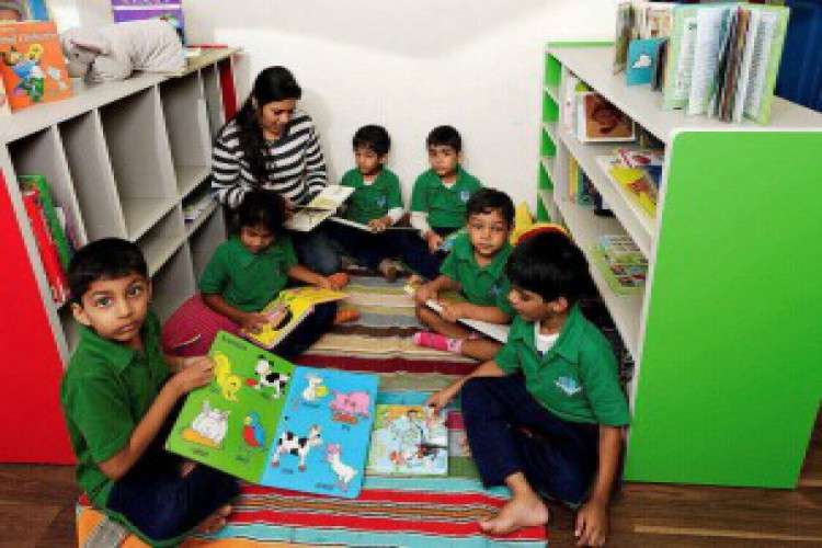 Best Kindergarten Schools In Coimbatore 8137319