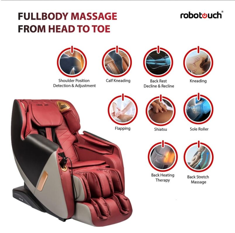 Best Massage Chair Price Ranges In India 17095509117