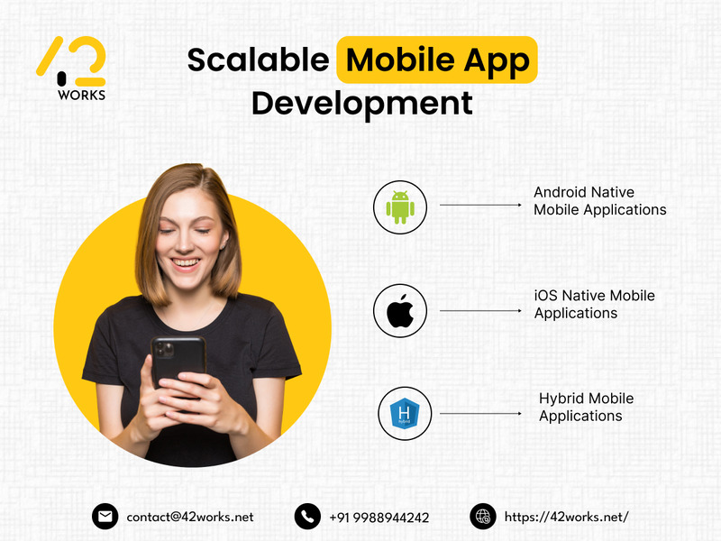 Best Mobile App Development Company In Chandigarh 17397922348