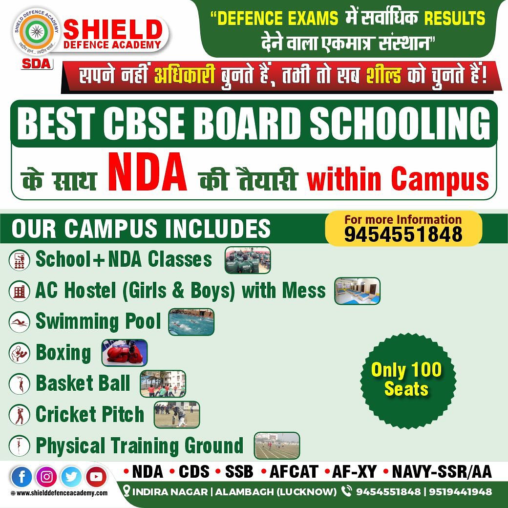 Best Nda Coaching In Lucknow 17186073279