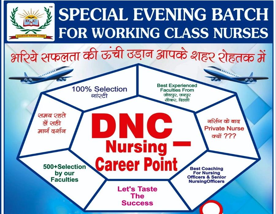 Best Nursing Academy In Rohtak 16582370987