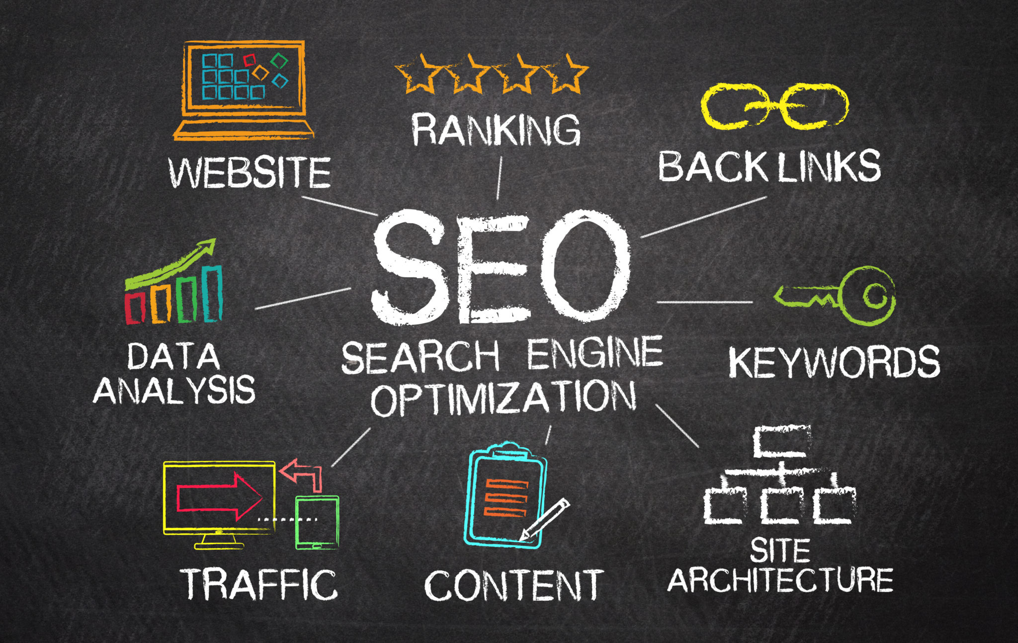 Best Search Engine Optimization Institute In Lucknow 17310270983