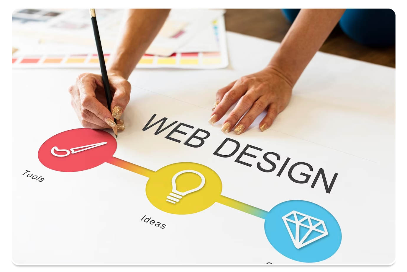 Best Website Development Company In Noida 16918345542