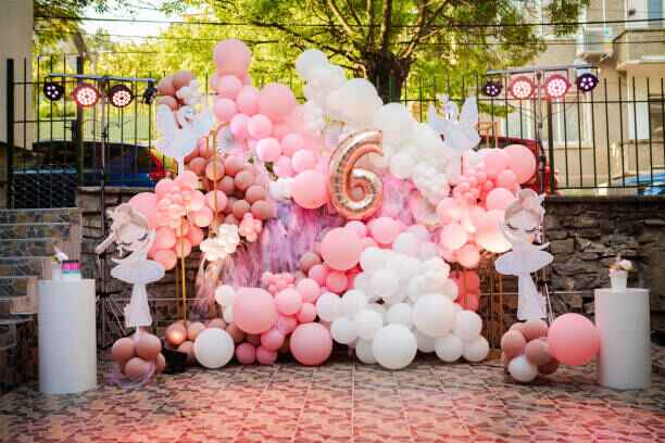 Birthday Party Planners Near Me 17399907483