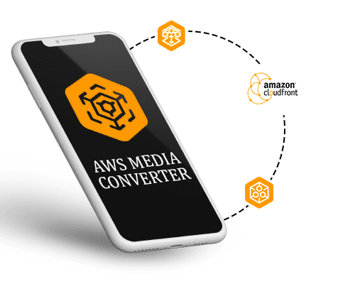 Boost Revenue For Broadcastgrade Video With Aws Mediaconvert 17072862999