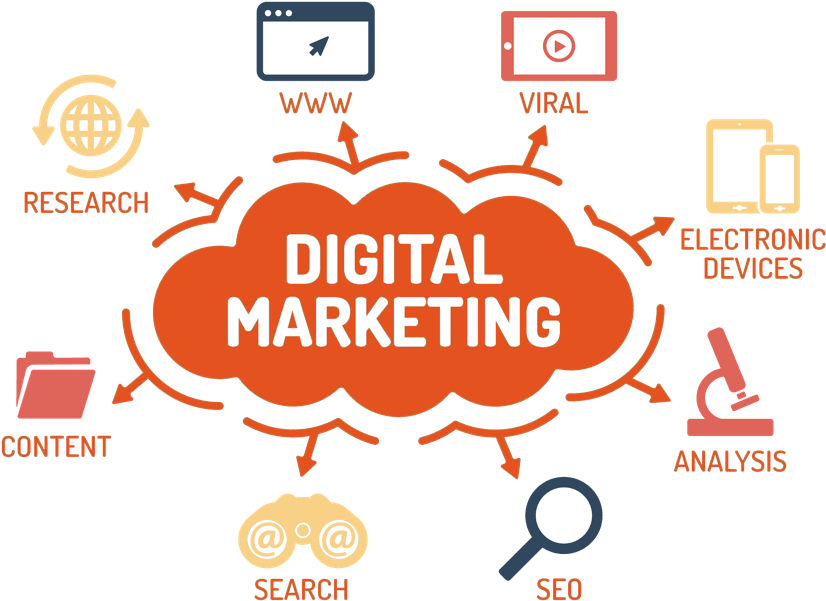 Boost Your Brand With Expert Digital Marketing Tips 17385622660