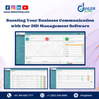 Boost Your Business Communication With Dialer King 16994415280