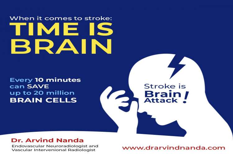 Brain Stroke Treatment In Delhi Ncr 16317863059