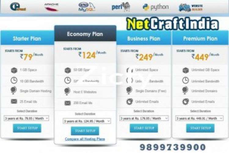 Cheapest Web Hosting India 8715246