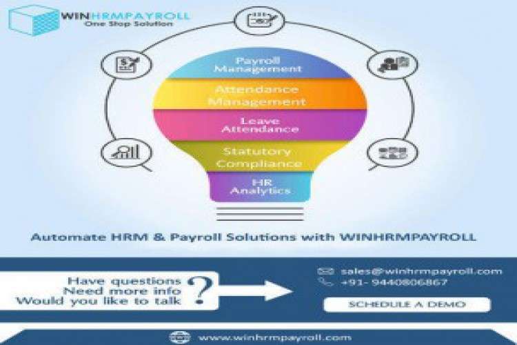 Cloud Hrm Payroll Software Cloud Hr Software 1776211