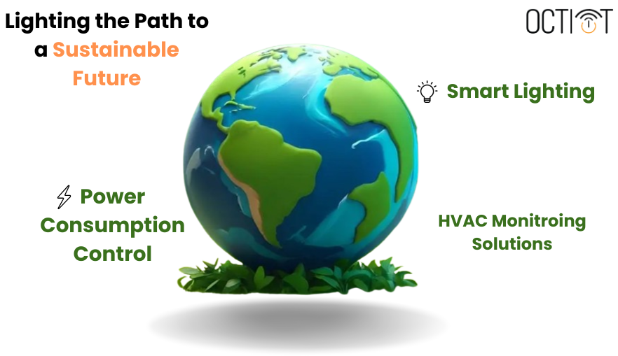 Control Your Carbon Emission With Octiot 17295036153