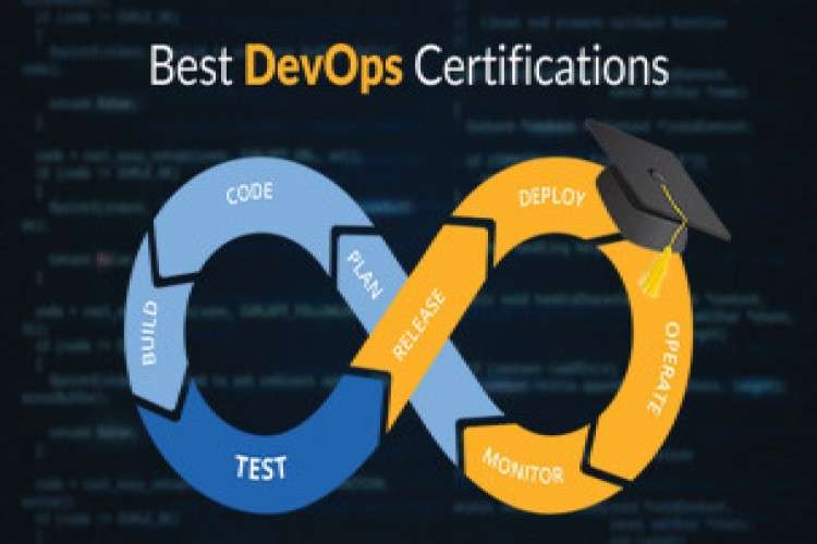 Devops Training Certification Course Online 2640616