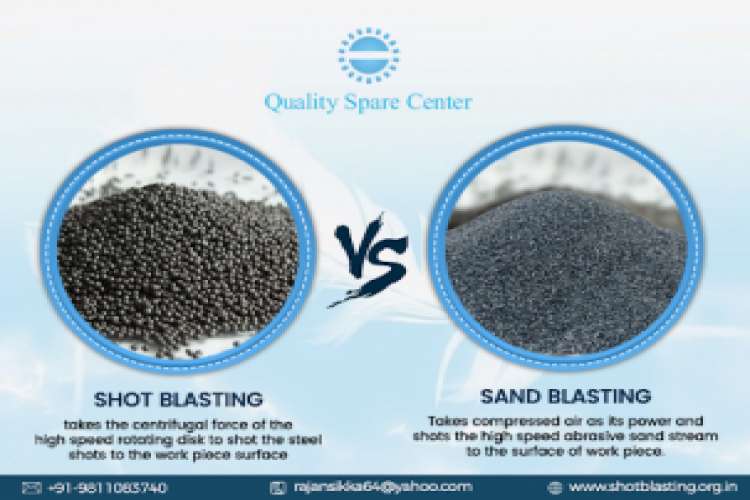 Differences Between Shot Blasting And Sandblasting 4158867