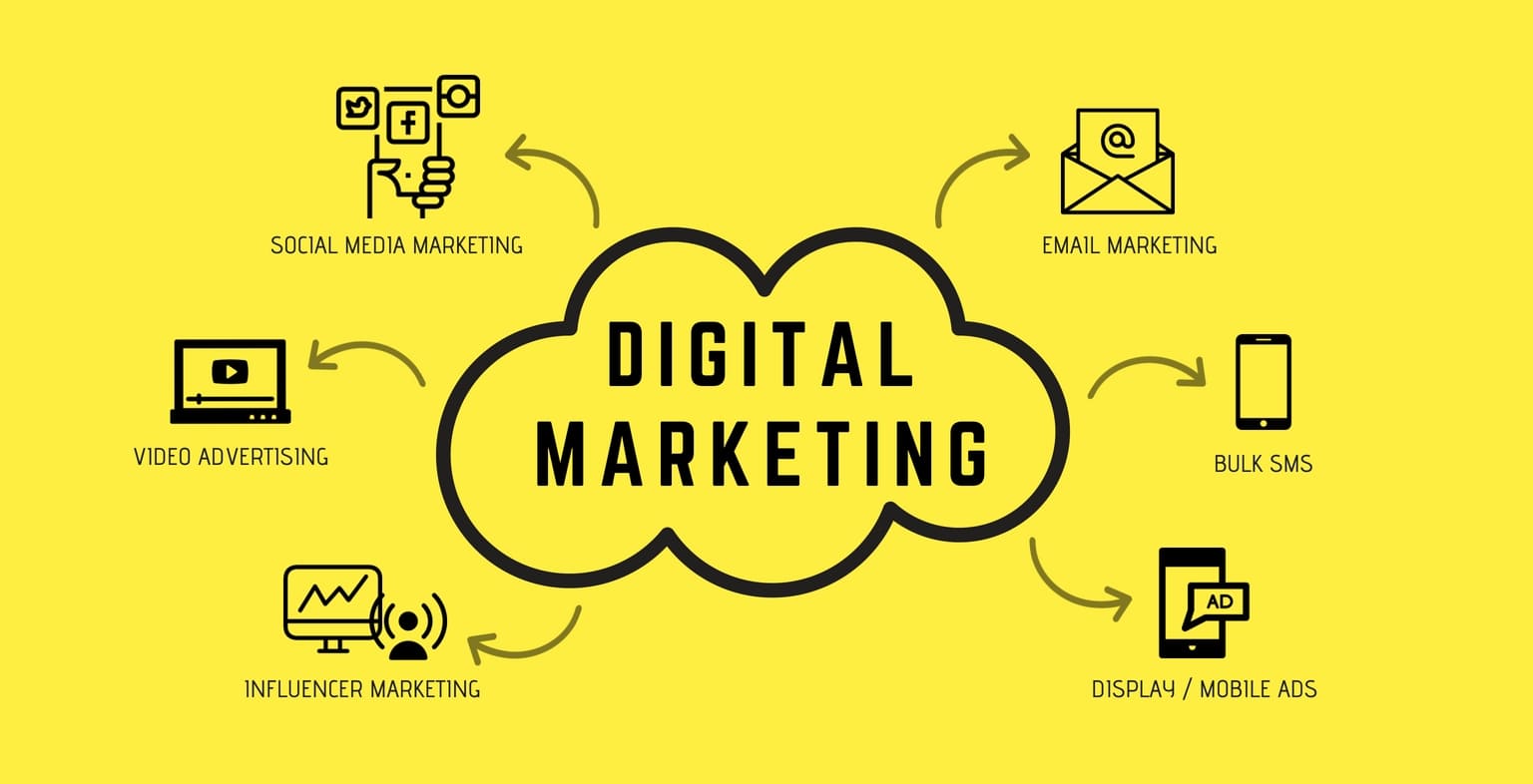 Digital Big Bull   Leading Digital Marketing Agency Of Ahmedabad 16647131841