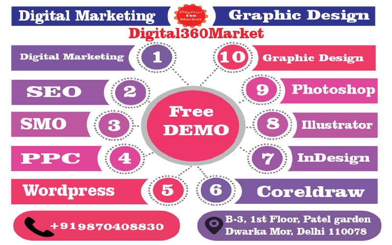 Digital Market Digital Marketing Training 16980440306