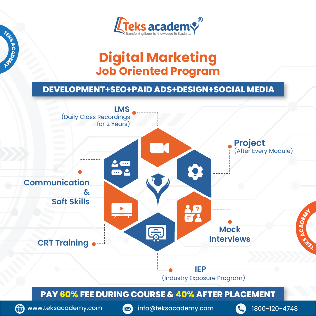 Digital Marketing Course Hyderabad 17232745208