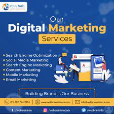 Digital Marketing Services In Hyderabad 16571747428