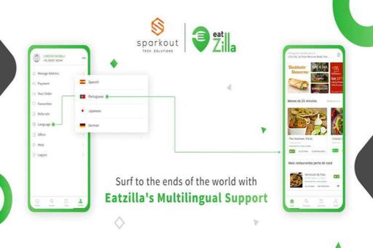 Eatzilla Ubereats Clone Scripts 16293674970