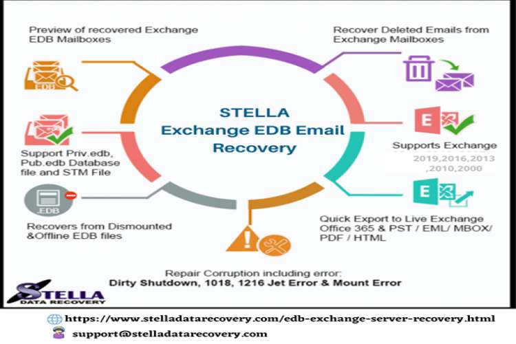 Exchange Edb To Pst Converter Conversion Software 9710238