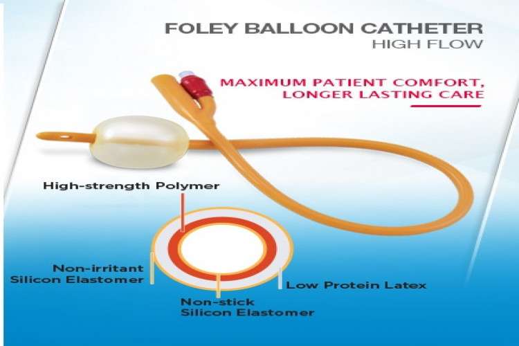 Foley Catheter Exporters In India 6181445