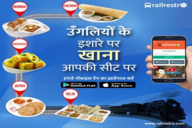 Food Delivery In Trains 3050666