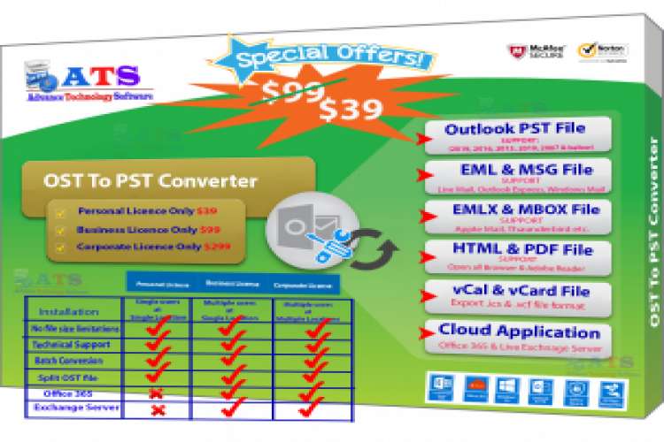 Free Ost To Pst Converter 8705335