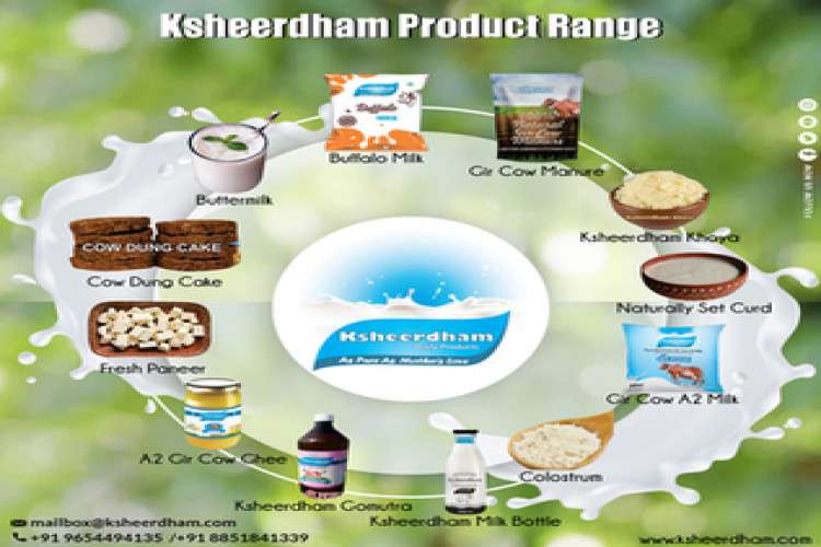 Fresh Cow Milk Delivery Near Me By Ksheerdham Dairy Products 164466682710