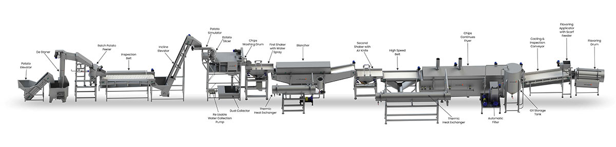 Fully Automatic Potato Chips Line 16891613381