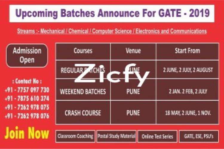 Gate Classes In Pune 3070912