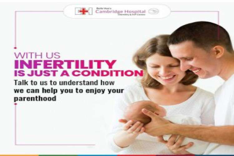 Gynecologists In Bangalore 7218696