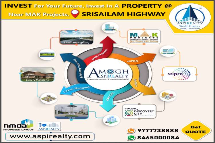 Hmda Approved Plots For Sale Near Mak Projects At Srisailam Highway 16364532210