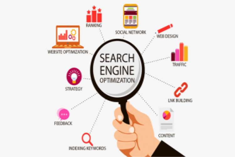 How To Find Best Seo Company In Lucknow 3804646