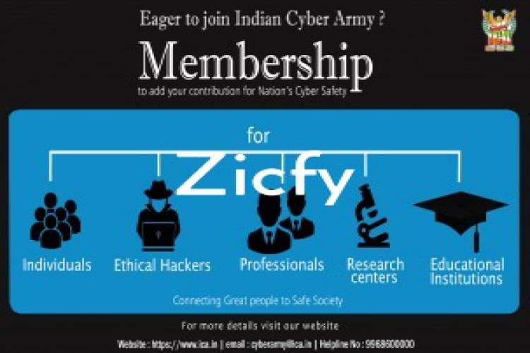 How To Join Indian Cyber Army 1915941