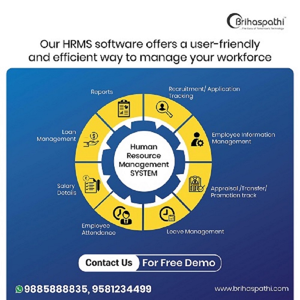 Human Resource Management Software In Hyderabad 17419513723