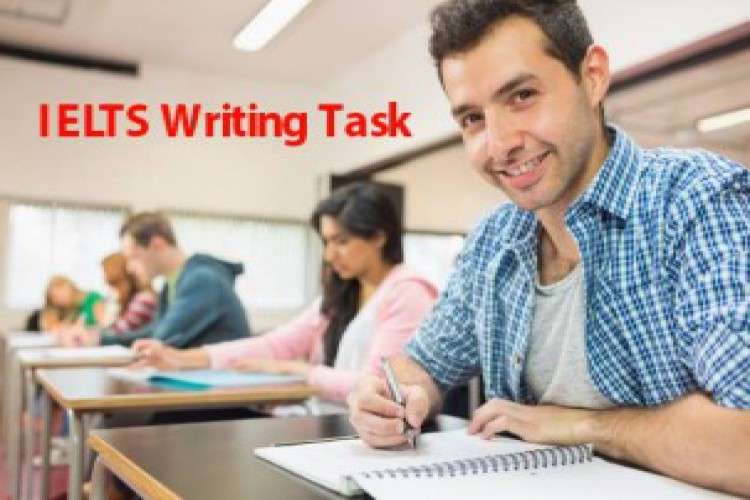 Ielts Speaking Course Gurgaon 501169