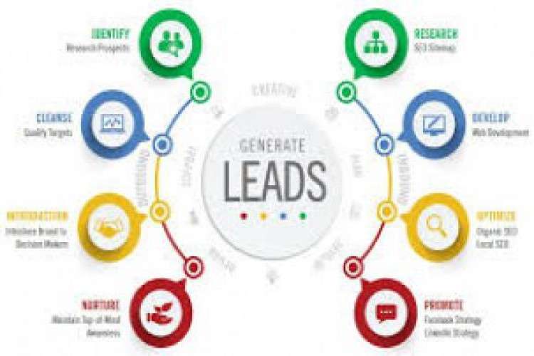 Lead Generation Service Provider 3627182