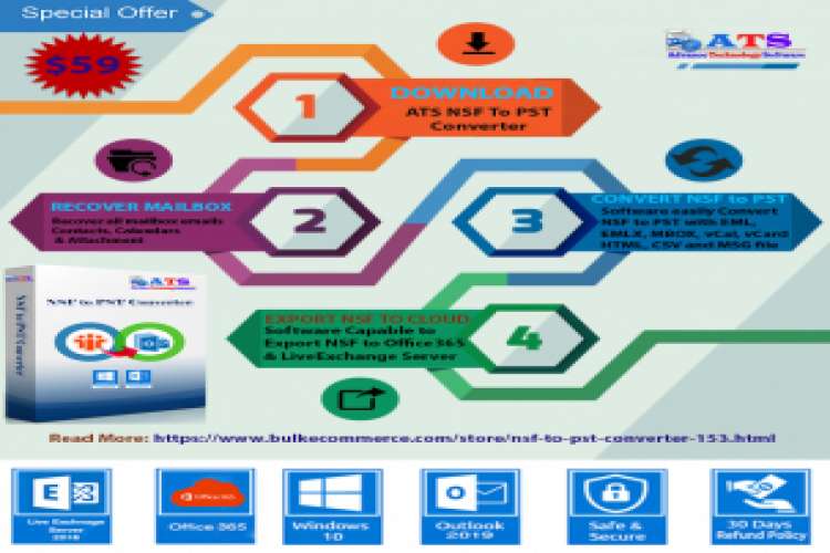 Nsf To Pst Converter 4879540