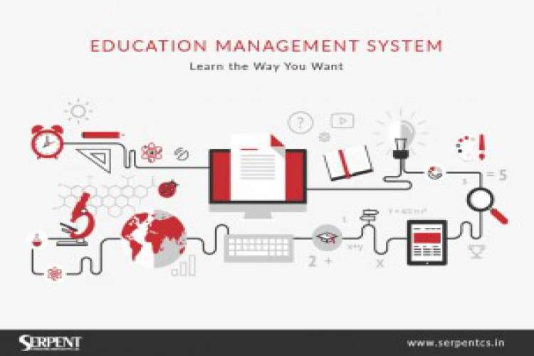 Odoo Education Erp Education Management Software 3056902