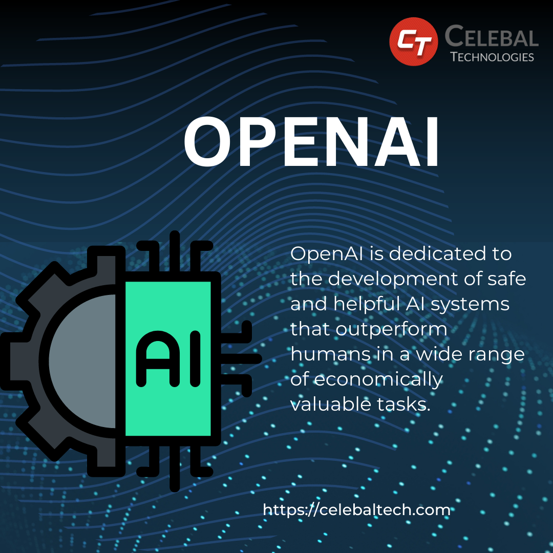 Openai Potential Unleashed   Technology Revolution 16898434128